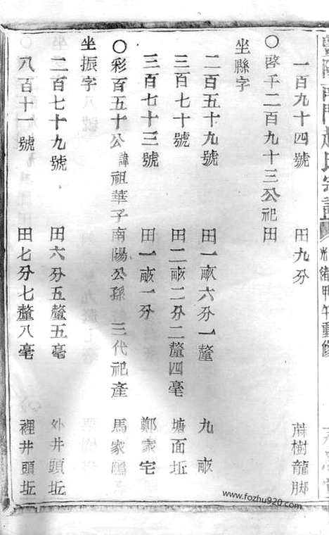 [下载][暨阳南门赵氏宗谱]_一百一十册.pdf