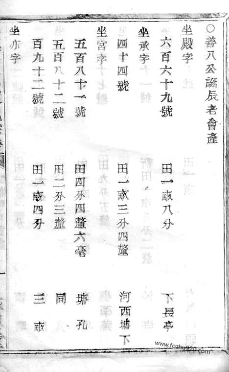 [下载][暨阳南门赵氏宗谱]_一百一十册.pdf