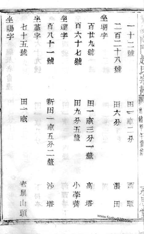 [下载][暨阳南门赵氏宗谱]_一百一十册.pdf