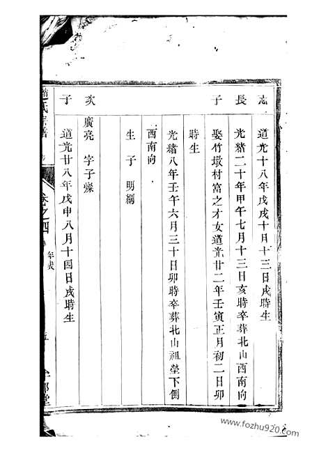 [下载][赵氏宗谱]_.pdf