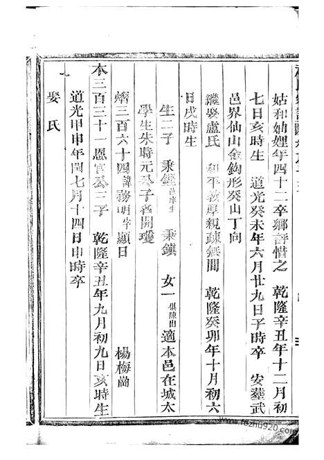 [下载][赵氏宗谱]_.pdf