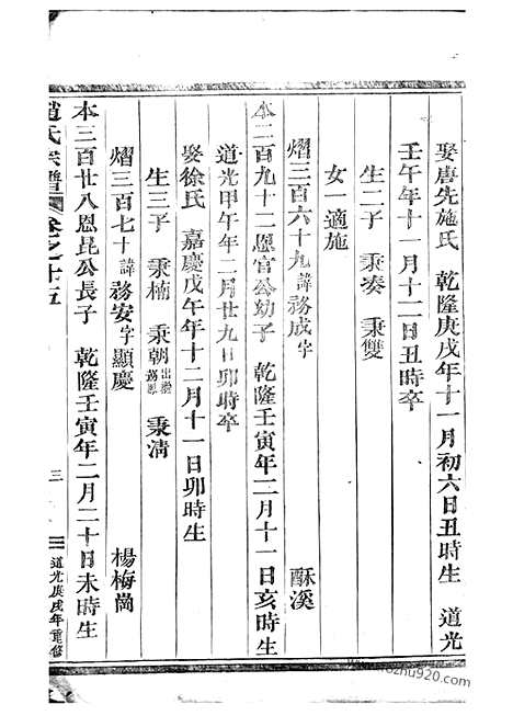 [下载][赵氏宗谱]_.pdf