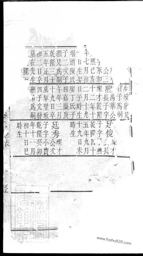 [下载][赵氏宗谱]_.pdf