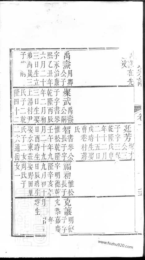 [下载][赵氏宗谱]_.pdf