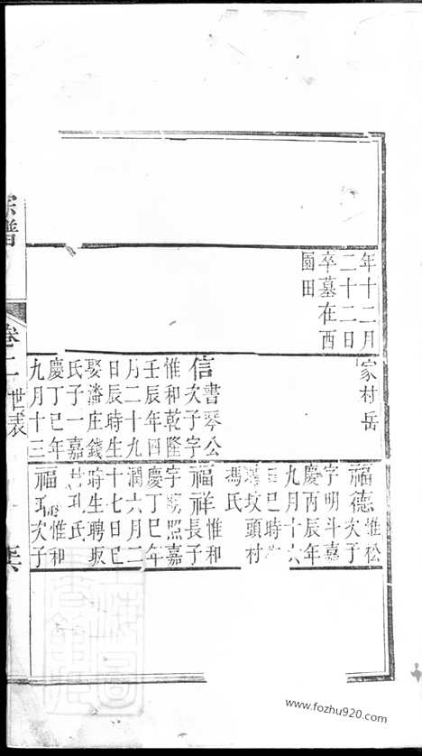 [下载][赵氏宗谱]_.pdf