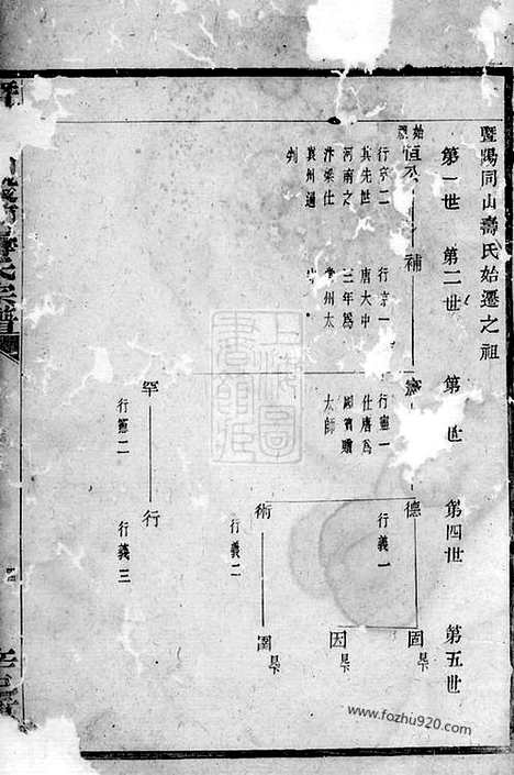 [下载][暨阳同山殿前寿氏宗谱]_合卷.pdf