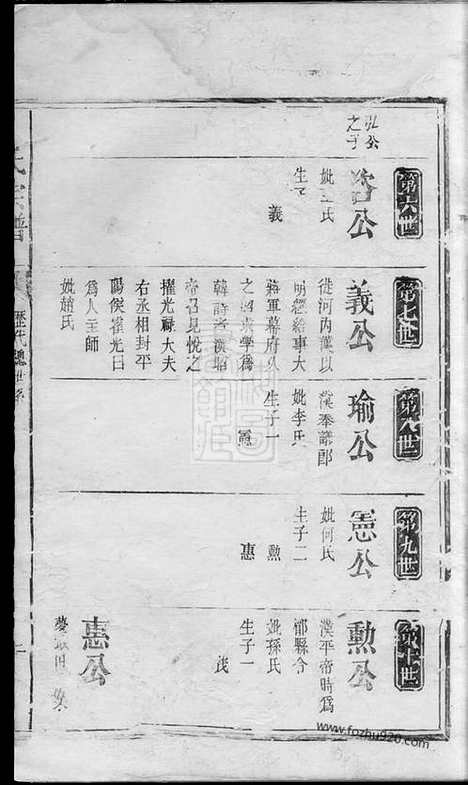 [下载][蔡氏宗谱]广东澄海家谱_合卷.pdf