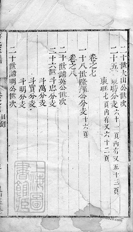 [下载][蒋氏宗谱]巴陵家谱_七卷_首一卷.pdf