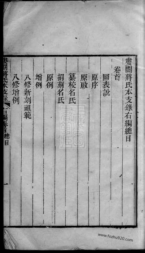 [下载][娄关蒋氏本支录右编]吴县家谱_十二卷_首一卷_末一卷.pdf