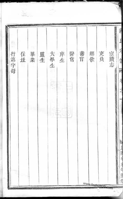 [下载][蒋氏宗谱]金华家谱_六卷.pdf