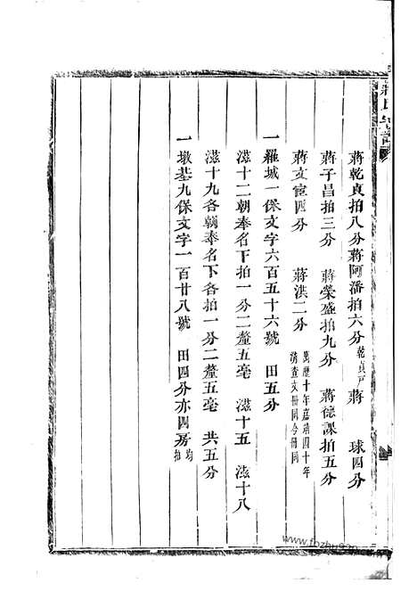 [下载][蒋氏宗谱]浦阳家谱_.pdf