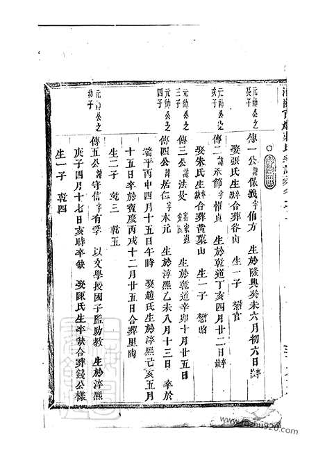 [下载][浦阳官砶蒋氏宗谱]_.pdf