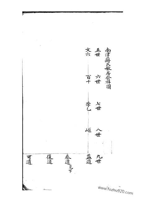 [下载][南津蒋氏敏房发祥谱]宁波家谱_家谱）合卷.pdf