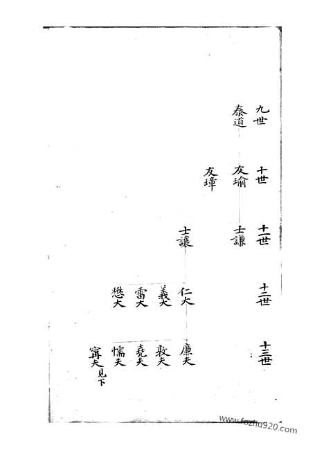 [下载][南津蒋氏敏房发祥谱]宁波家谱_家谱）合卷.pdf