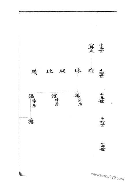 [下载][南津蒋氏敏房发祥谱]宁波家谱_家谱）合卷.pdf