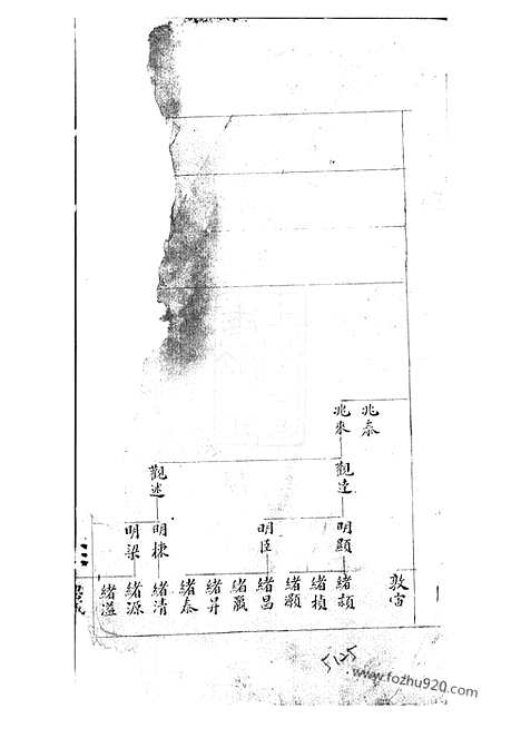 [下载][蒋氏宗谱]_合卷.pdf