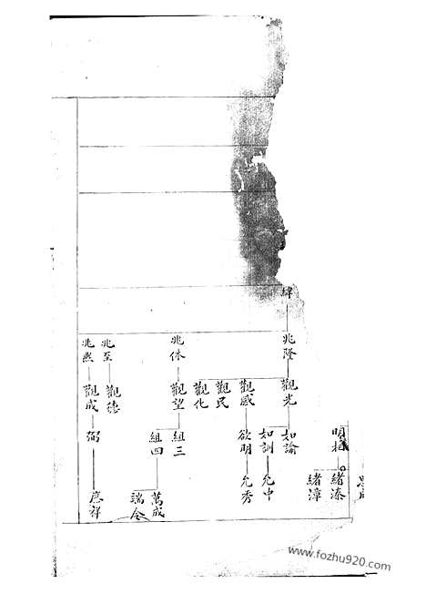 [下载][蒋氏宗谱]_合卷.pdf