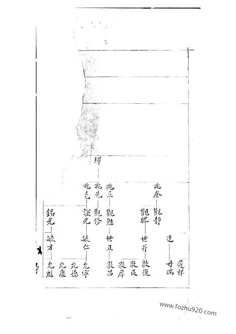 [下载][蒋氏宗谱]_合卷.pdf