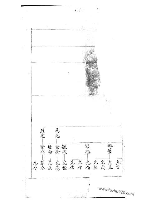 [下载][蒋氏宗谱]_合卷.pdf