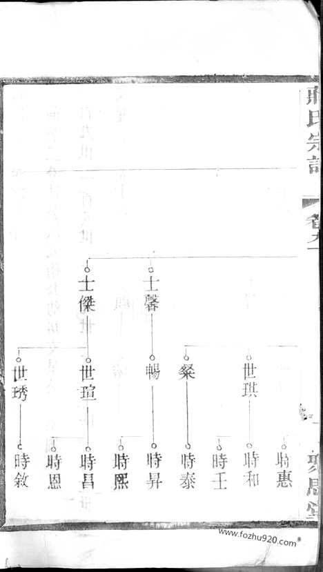 [下载][蒋氏宗谱]_.pdf