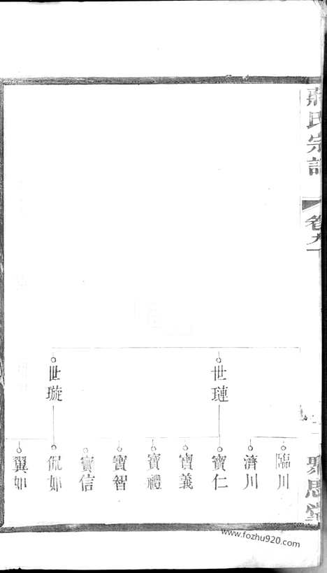 [下载][蒋氏宗谱]_.pdf