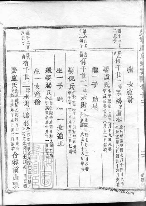 [下载][吴宁厉氏宗谱]_.pdf