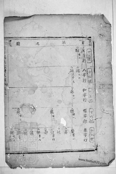 [下载][重修厉氏宗谱]东阳家谱_.pdf