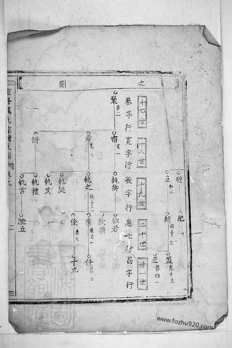 [下载][重修厉氏宗谱]东阳家谱_.pdf