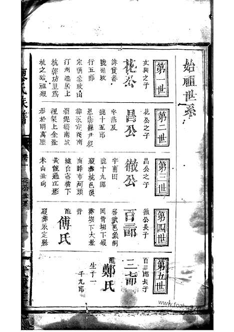 [下载][廖氏族谱]上杭家谱_.pdf