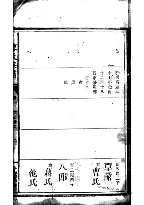 [下载][廖氏族谱]上杭家谱_.pdf