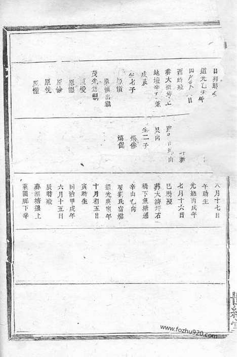 [下载][武威廖氏宗谱]江西家谱/浙江家谱_.pdf