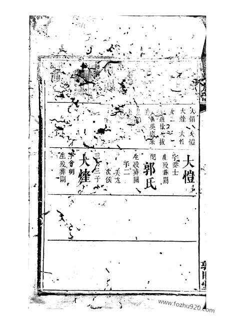 [下载][廖氏续修族谱]湖南/江西家谱_合卷.pdf