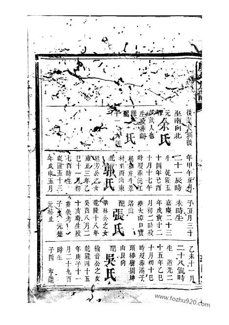 [下载][廖氏续修族谱]湖南/江西家谱_合卷.pdf