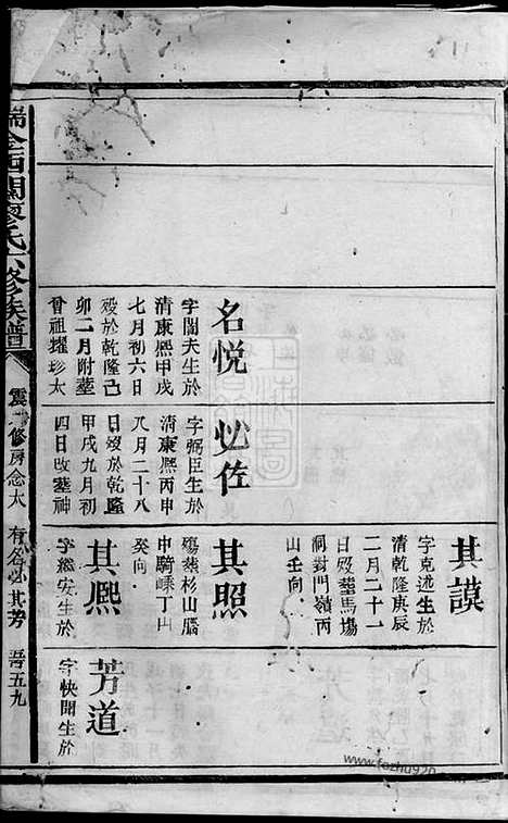 [下载][瑞金西关廖氏六修族谱]_合卷.pdf