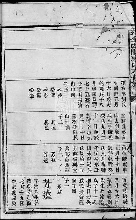 [下载][瑞金西关廖氏六修族谱]_合卷.pdf