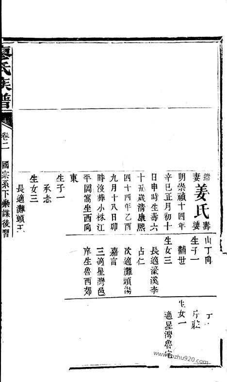 [下载][廖氏族谱]浏阳家谱_.pdf