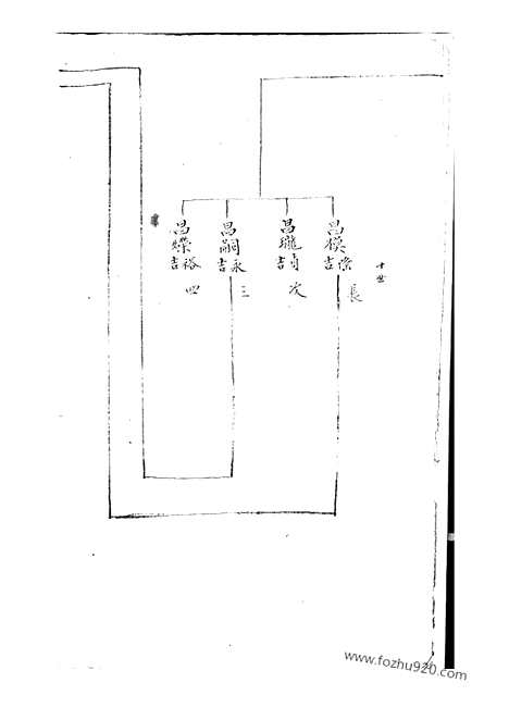 [下载][郑氏宗谱]上海家谱_一卷.pdf