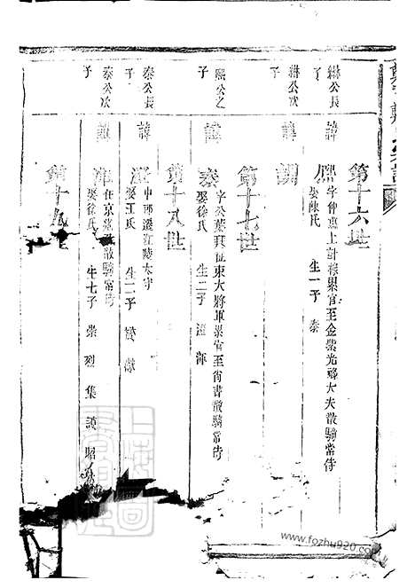 [下载][清上郑宅郑氏宗谱]浙江衢州家谱_合卷.pdf