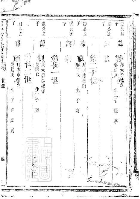 [下载][清上郑宅郑氏宗谱]浙江衢州家谱_合卷.pdf