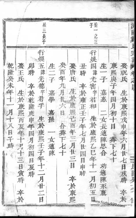 [下载][浦阳郑氏宗谱]_.pdf