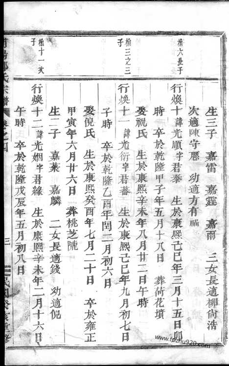 [下载][浦阳郑氏宗谱]_.pdf