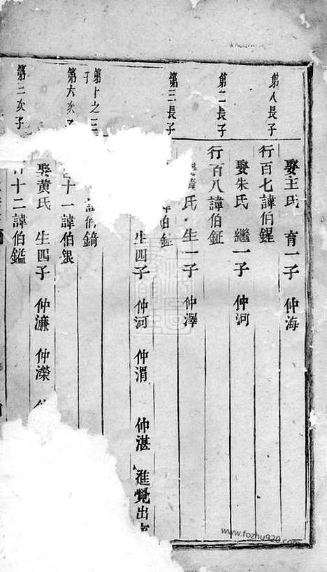 [下载][白麟溪义门郑氏宗谱]浦阳家谱_合卷.pdf