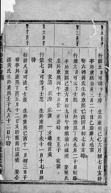 [下载][白麟溪义门郑氏宗谱]浦阳家谱_合卷.pdf