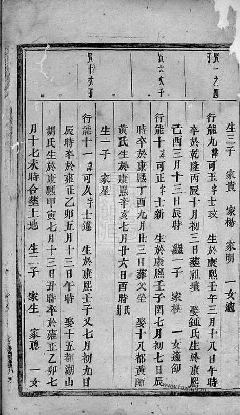 [下载][白麟溪义门郑氏宗谱]浦阳家谱_合卷.pdf