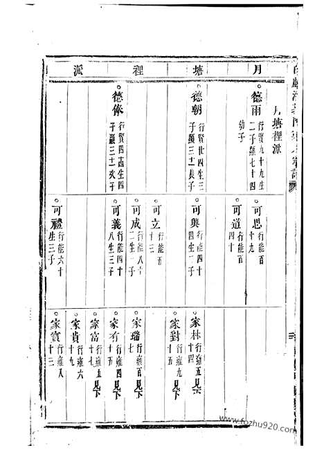 [下载][白麟溪义门郑氏宗谱]浦阳家谱_.pdf