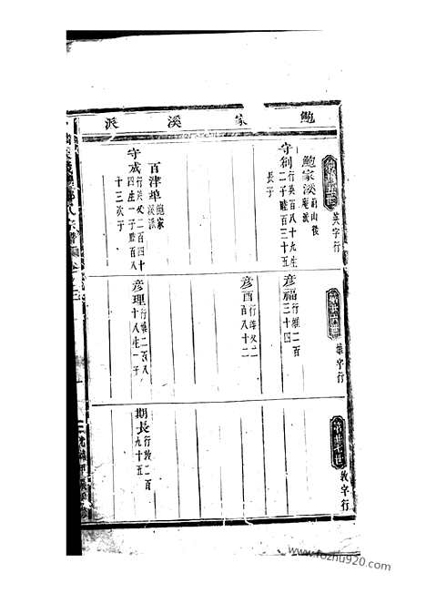 [下载][白麟溪义门郑氏宗谱]浦阳家谱_.pdf