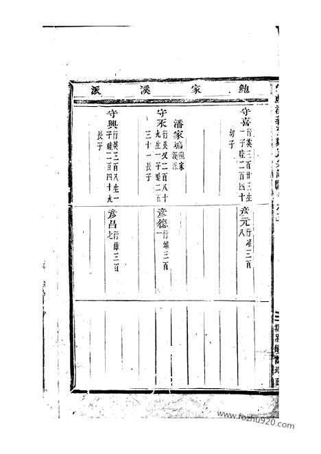 [下载][白麟溪义门郑氏宗谱]浦阳家谱_.pdf