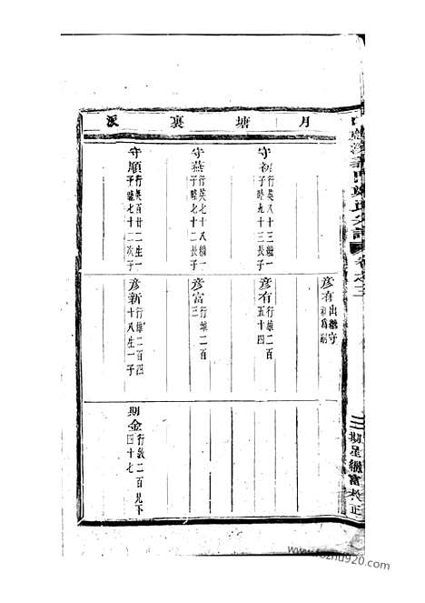 [下载][白麟溪义门郑氏宗谱]浦阳家谱_.pdf