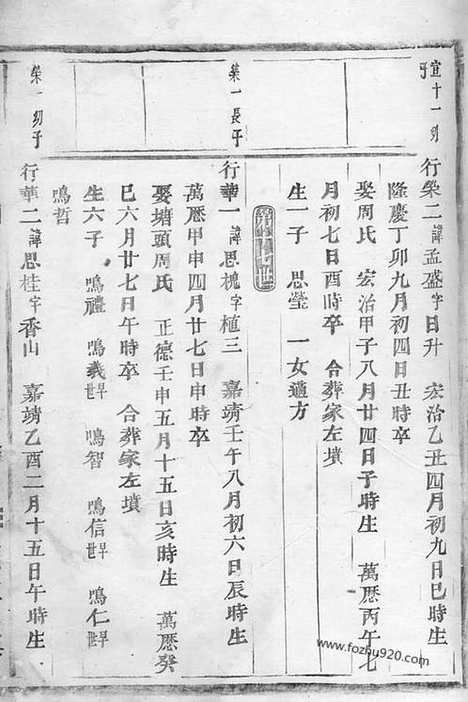 [下载][浦阳郑氏宗谱]_.pdf