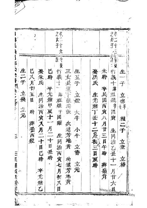 [下载][白麟溪义门郑氏宗谱]浦阳家谱_.pdf